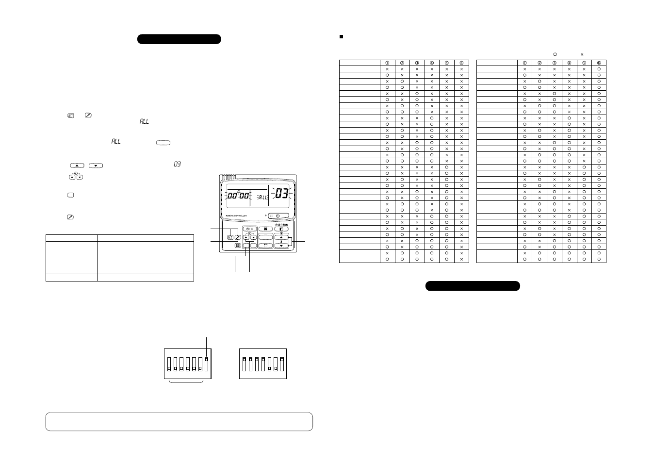 Tcb-pcnt20e | Toshiba RAV-SM560A User Manual | Page 101 / 109