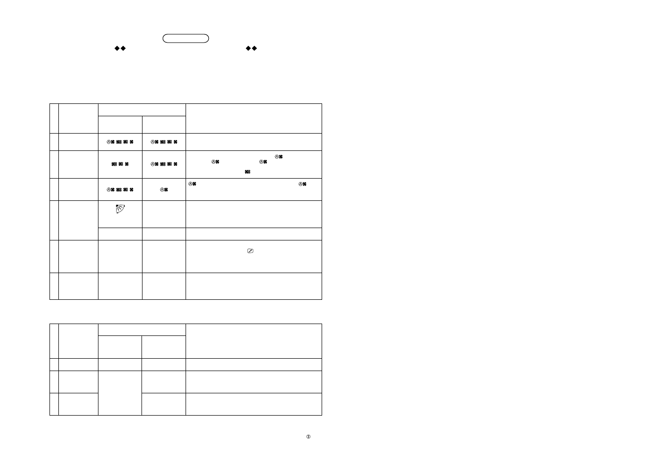 Tcb-pcnt20e | Toshiba RAV-SM560A User Manual | Page 102 / 109