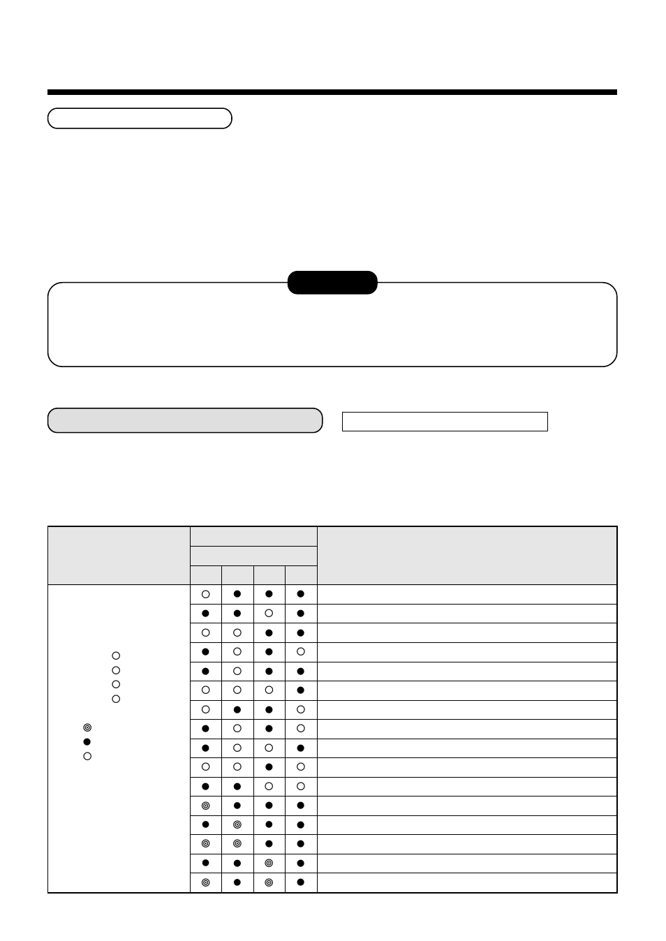 Final installation checks, Caution, Useful functions | Toshiba RAV-SM560A User Manual | Page 16 / 109