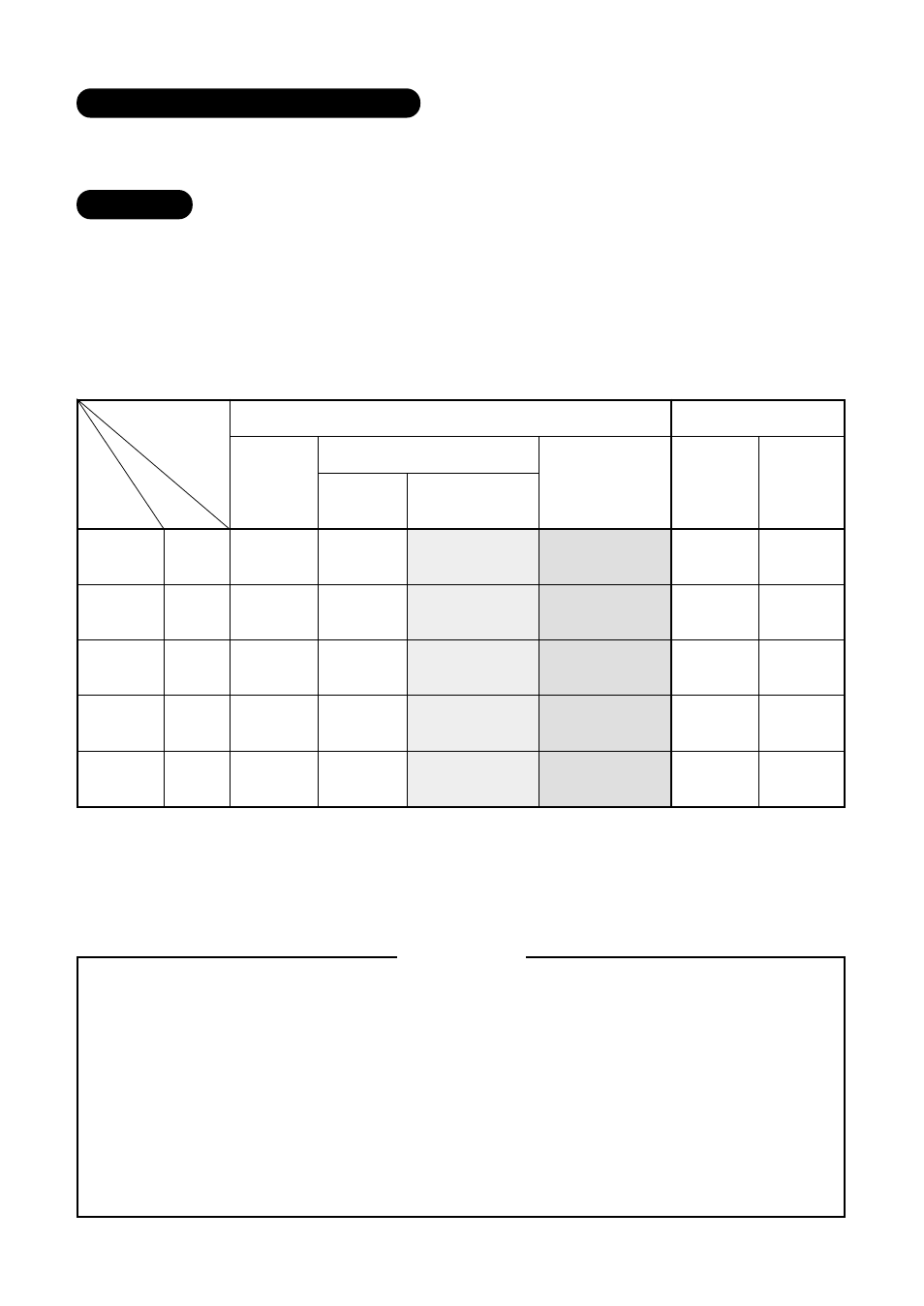 Notice | Toshiba RAV-SM560A User Manual | Page 2 / 109