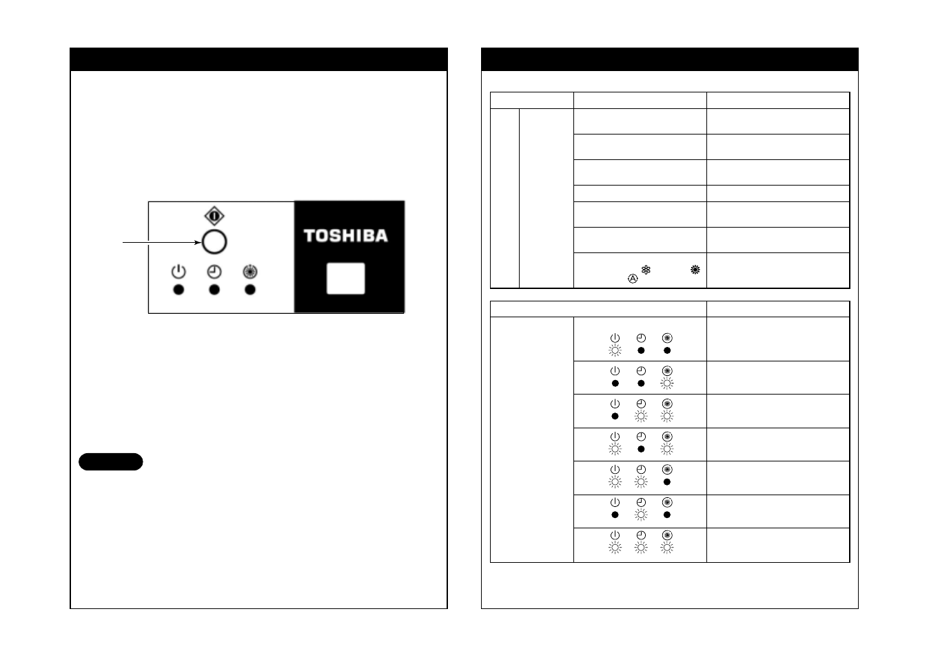 How to perform temporary operation, Before asking repair work, Rbc-ax22ce | Toshiba RAV-SM560A User Manual | Page 81 / 109