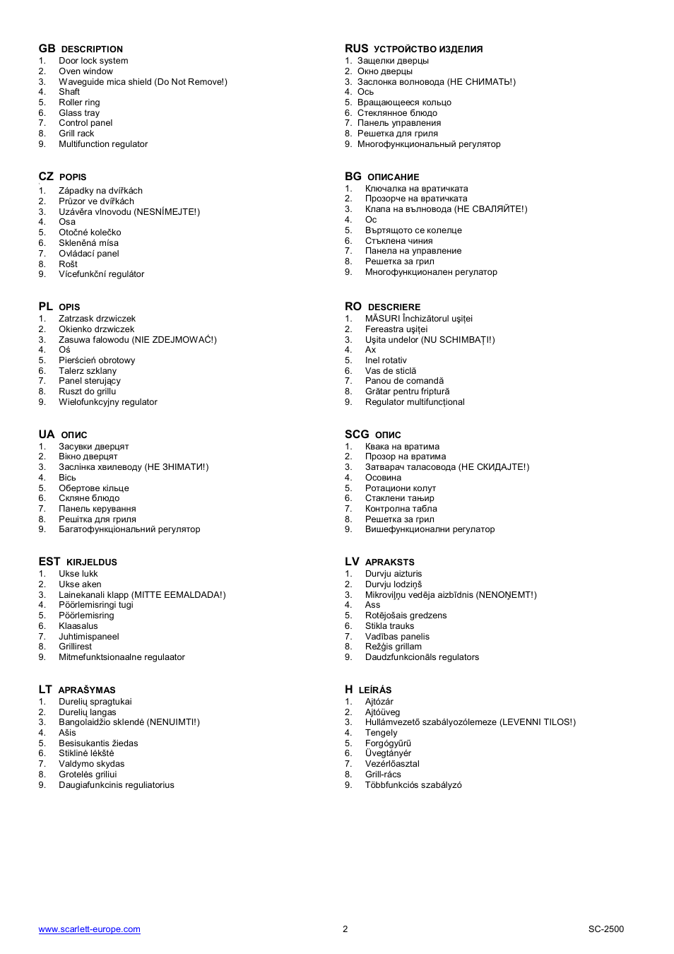 Scarlett SC-2500 User Manual | Page 2 / 48