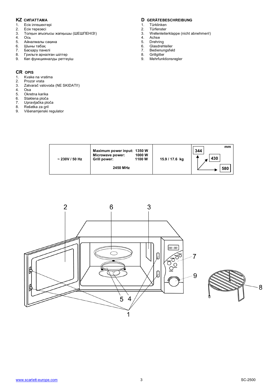 Scarlett SC-2500 User Manual | Page 3 / 48