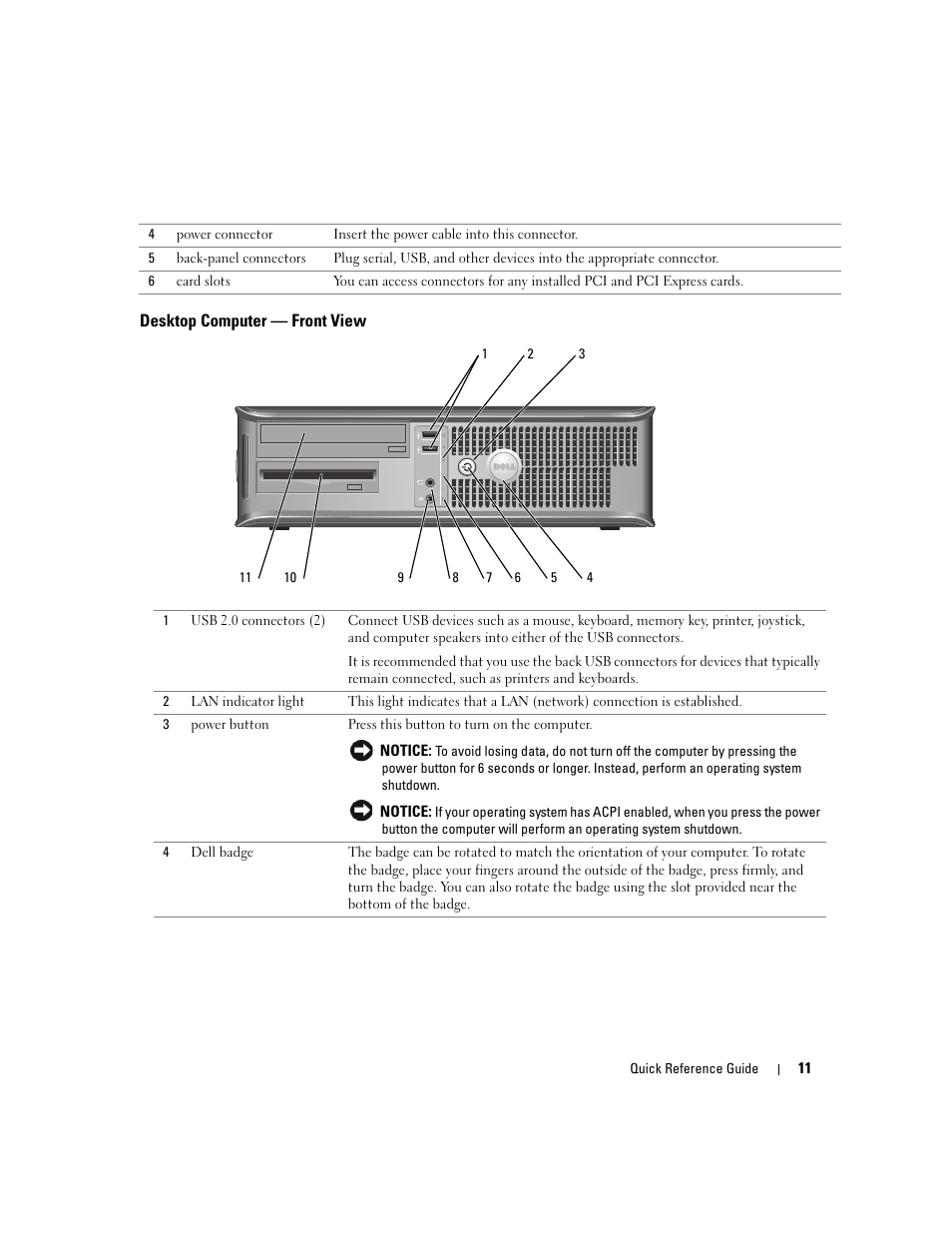 Desktop computer - front view, Desktop computer — front view | Dell OptiPlex GX620 User Manual | Page 11 / 294