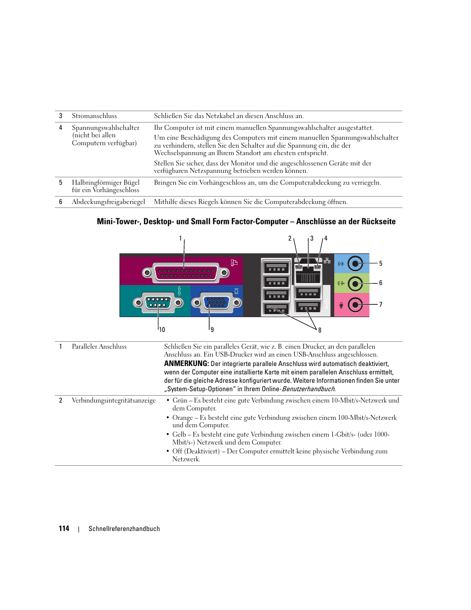 Dell OptiPlex GX620 User Manual | Page 114 / 294