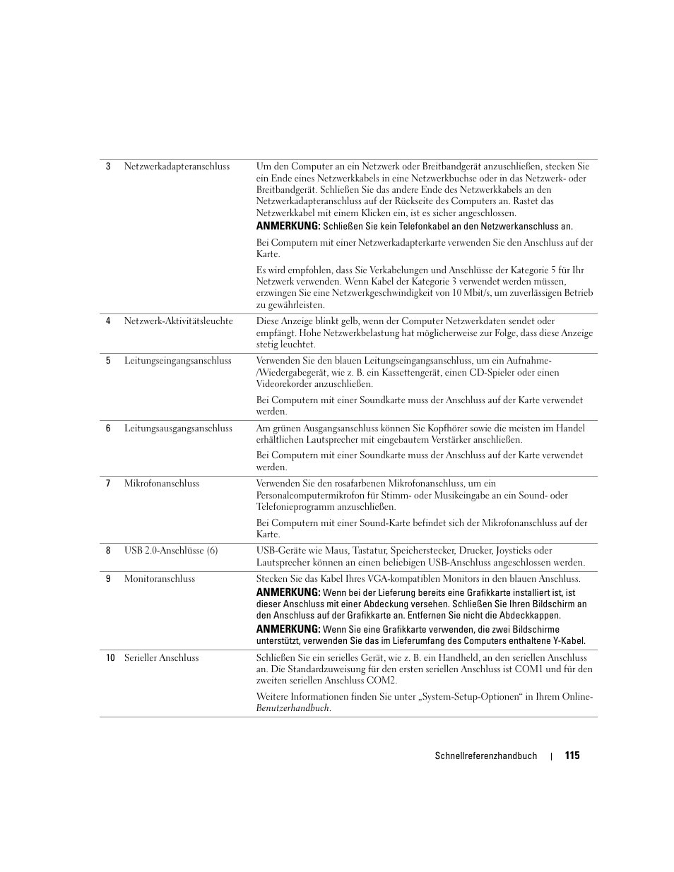 Dell OptiPlex GX620 User Manual | Page 115 / 294