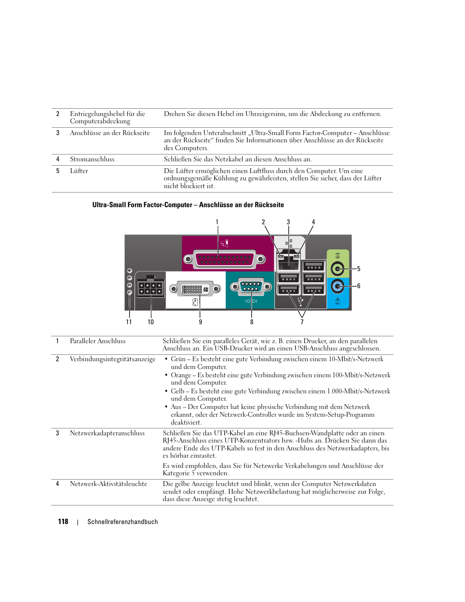 Dell OptiPlex GX620 User Manual | Page 118 / 294