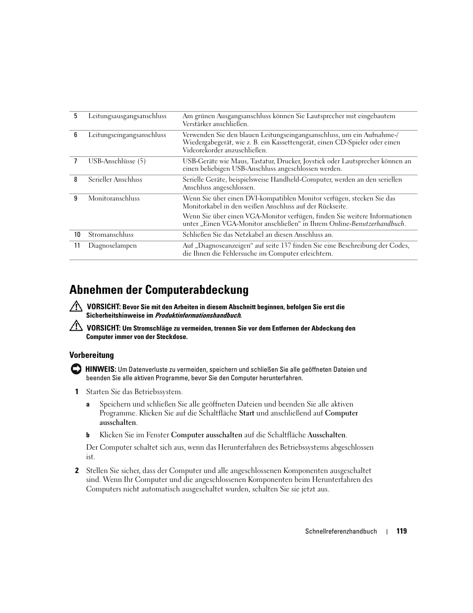 Abnehmen der computerabdeckung, Vorbereitung | Dell OptiPlex GX620 User Manual | Page 119 / 294