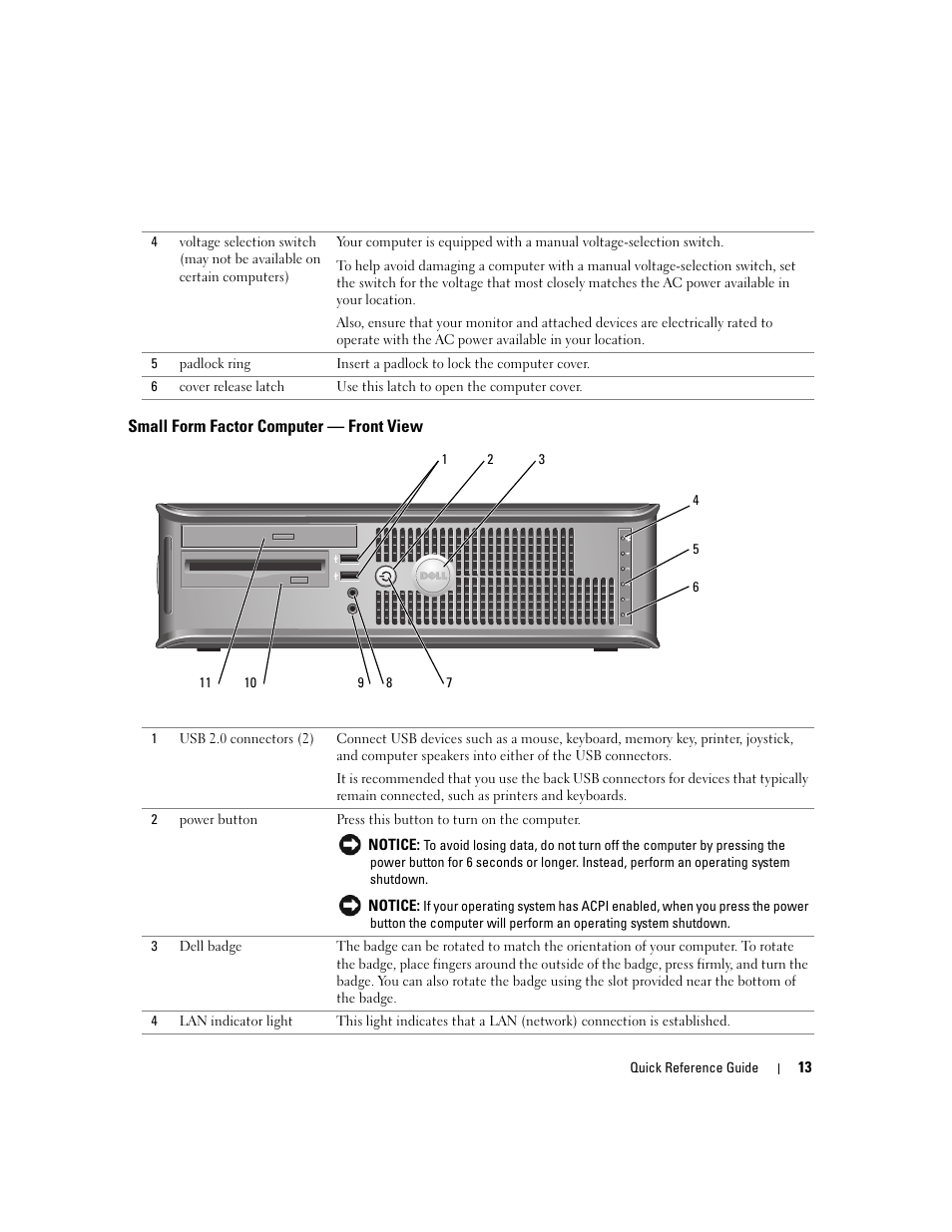 Small form factor computer - front view, Small form factor computer — front view | Dell OptiPlex GX620 User Manual | Page 13 / 294