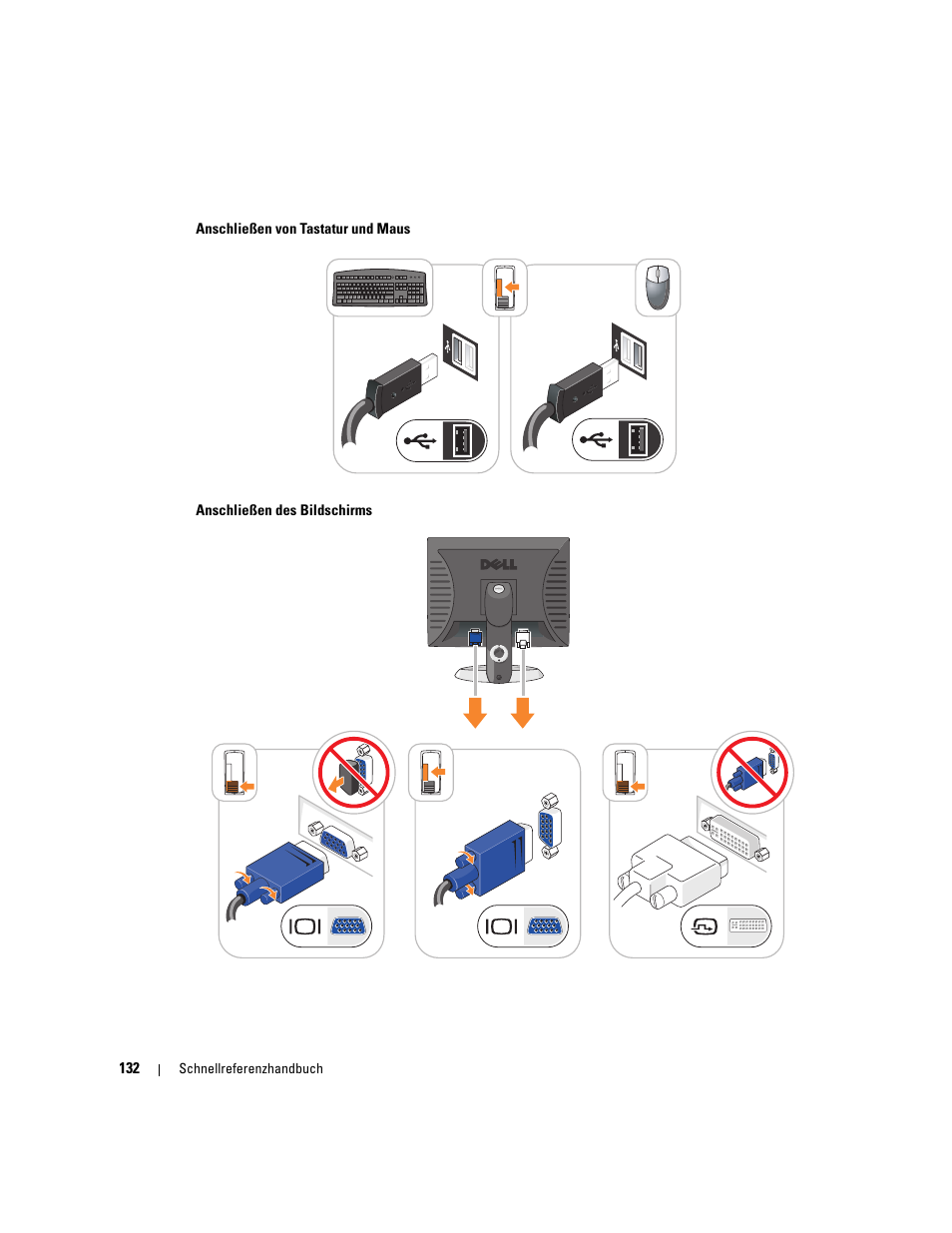 Dell OptiPlex GX620 User Manual | Page 132 / 294