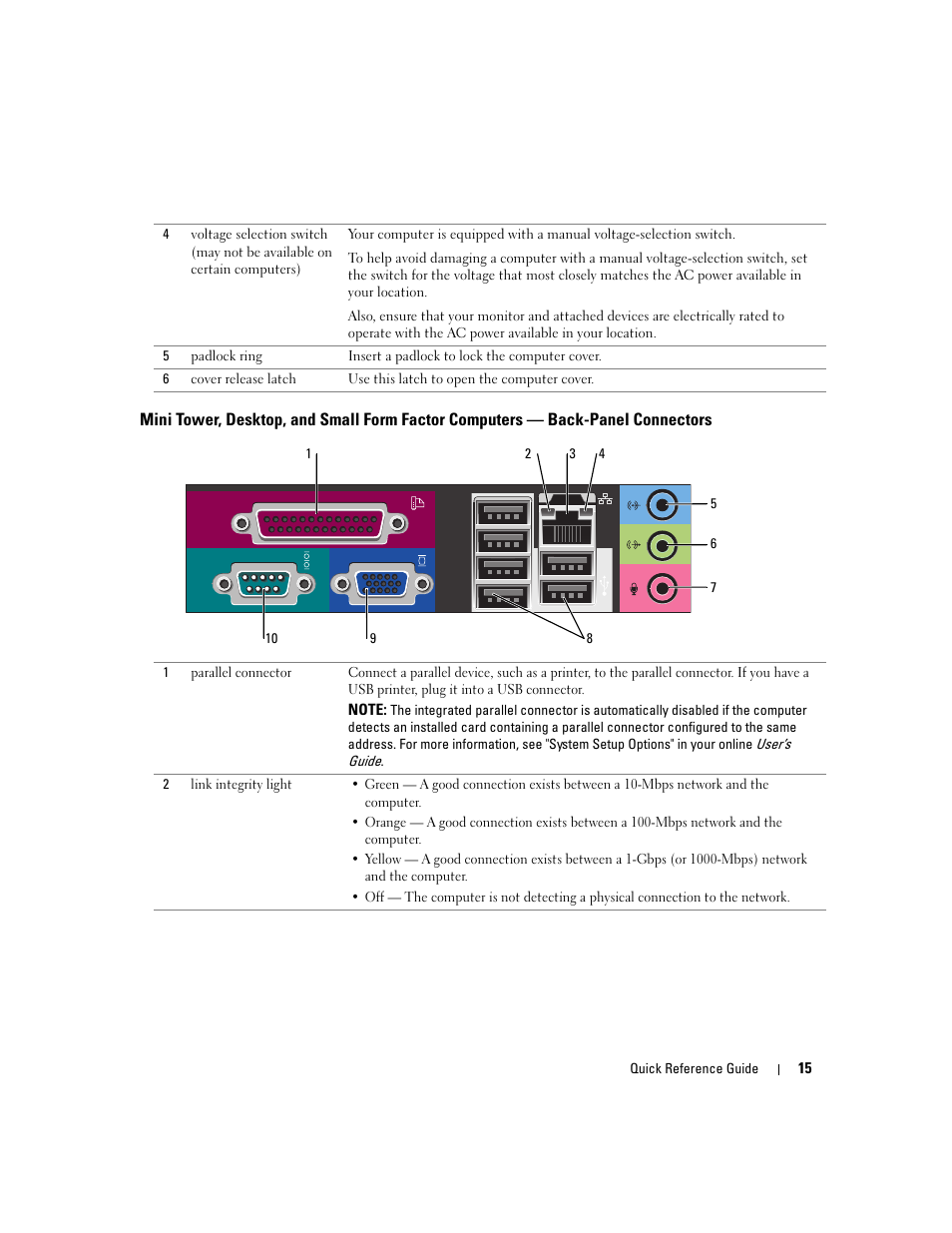 Dell OptiPlex GX620 User Manual | Page 15 / 294