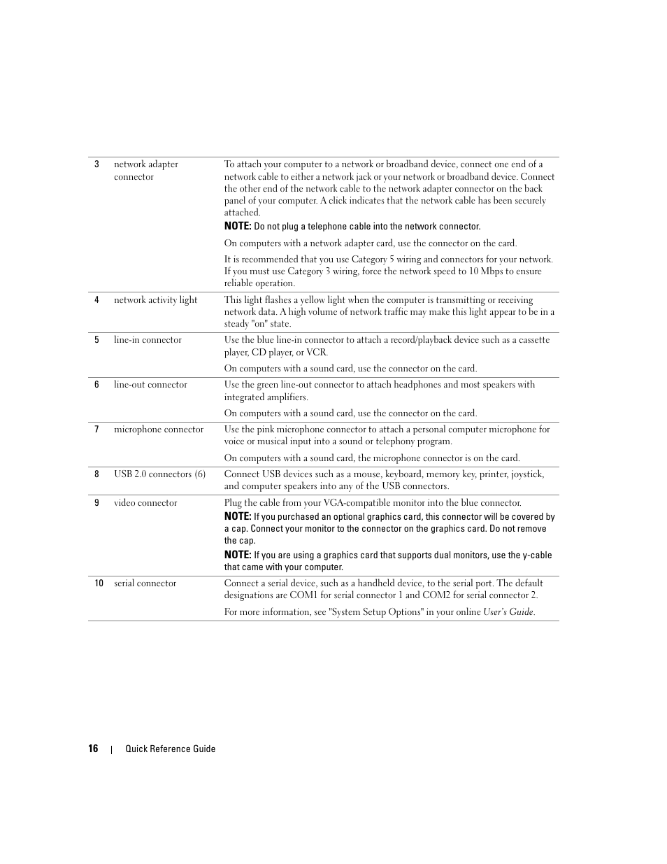 Dell OptiPlex GX620 User Manual | Page 16 / 294