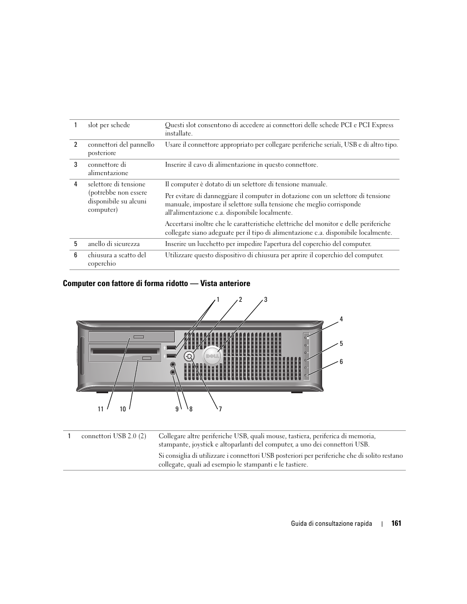 Dell OptiPlex GX620 User Manual | Page 161 / 294