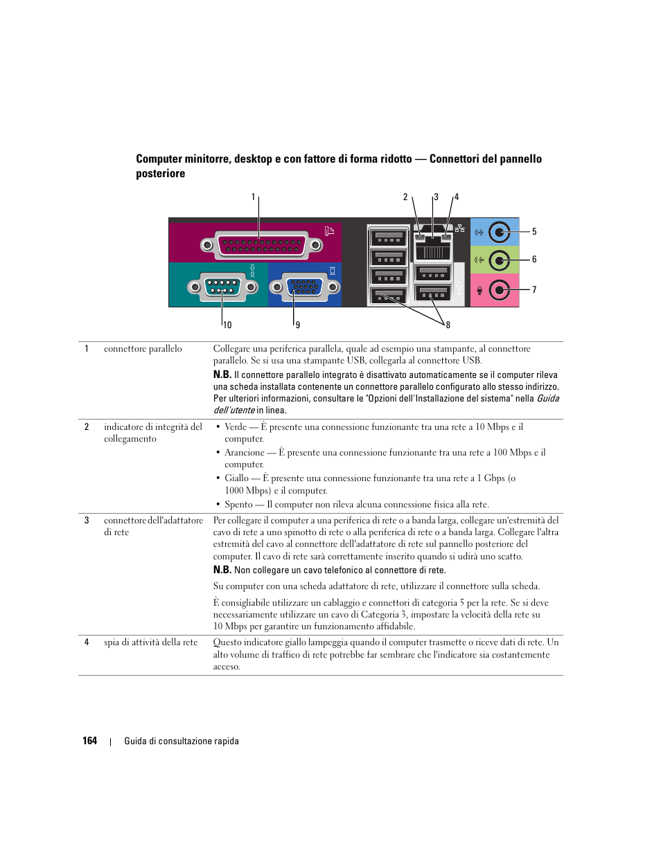 Dell OptiPlex GX620 User Manual | Page 164 / 294