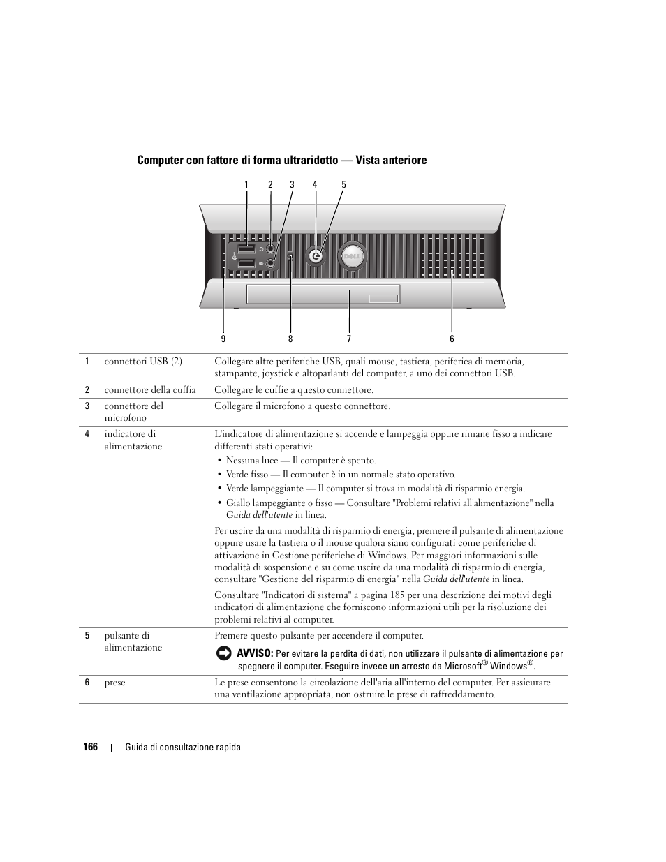 Dell OptiPlex GX620 User Manual | Page 166 / 294