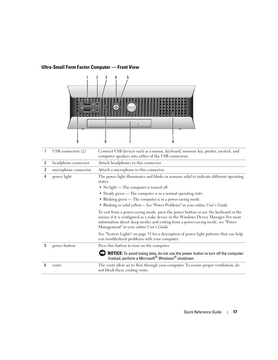 Ultra-small form factor computer - front view, Ultra-small form factor computer — front view | Dell OptiPlex GX620 User Manual | Page 17 / 294