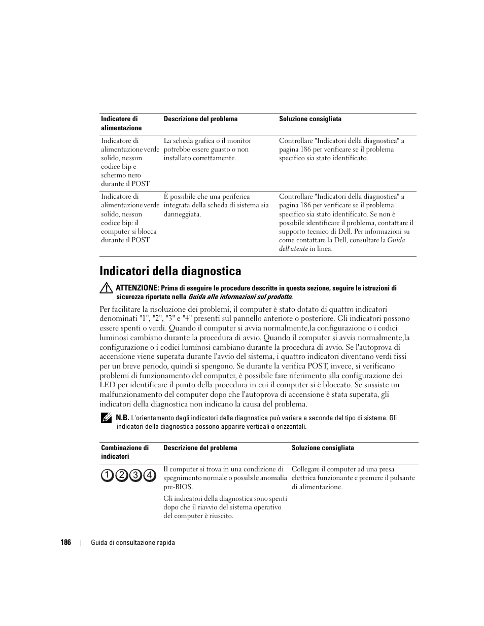 Indicatori della diagnostica | Dell OptiPlex GX620 User Manual | Page 186 / 294
