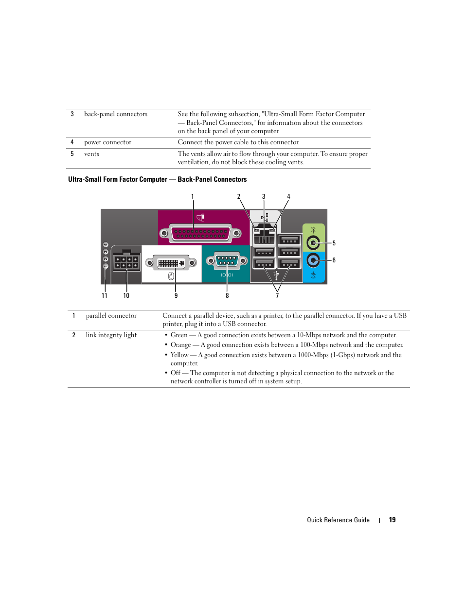 Dell OptiPlex GX620 User Manual | Page 19 / 294