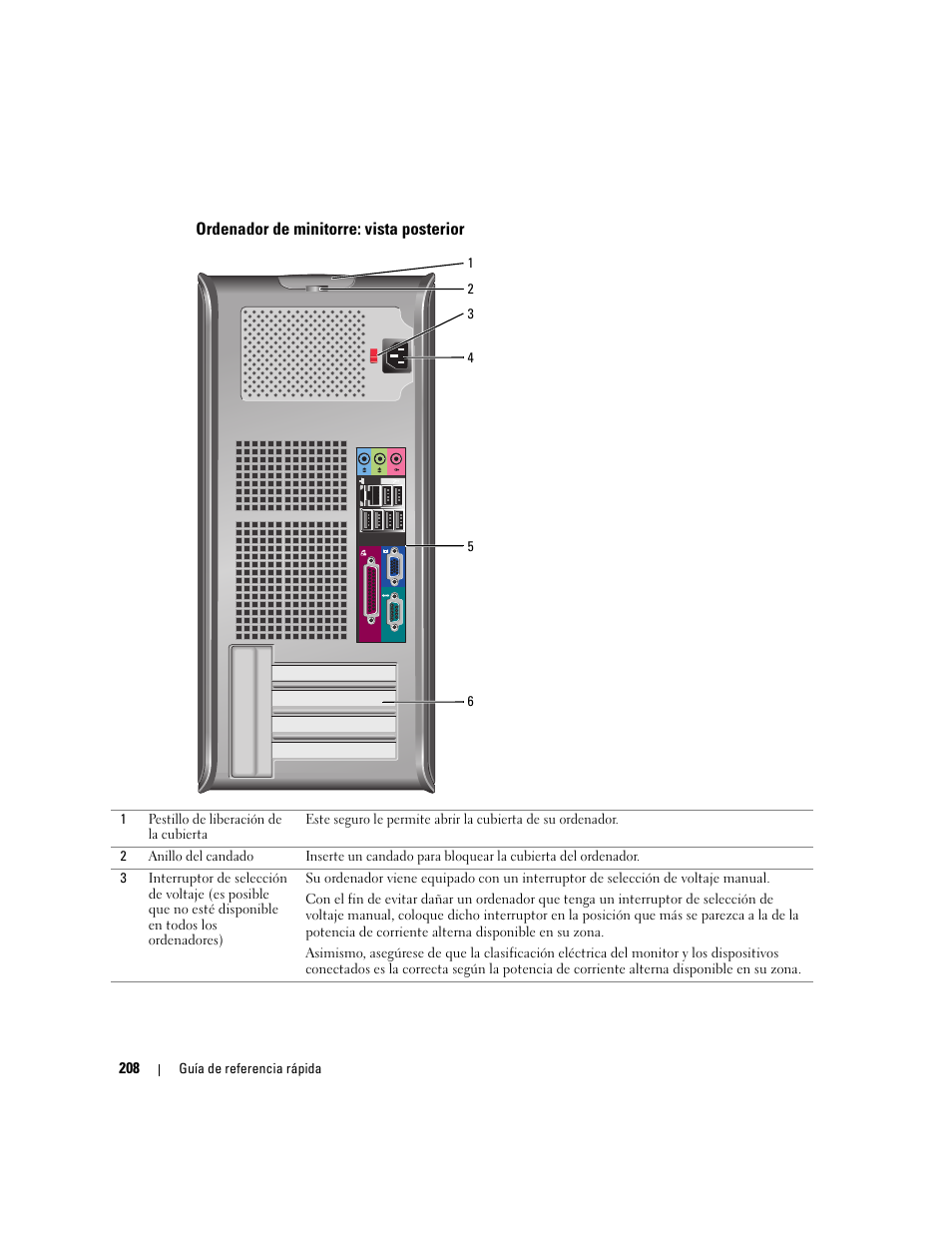 Ordenador de minitorre: vista posterior | Dell OptiPlex GX620 User Manual | Page 208 / 294