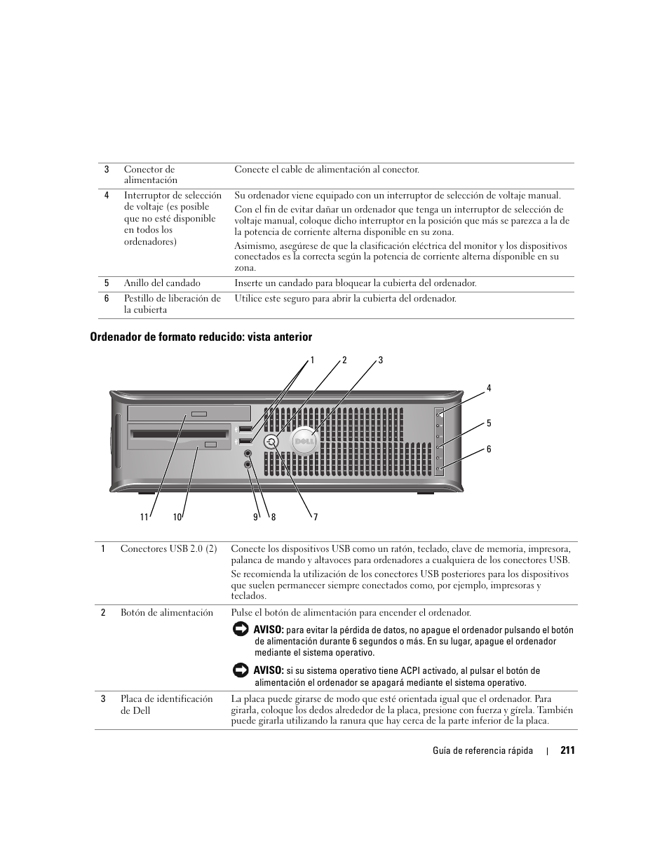 Ordenador de formato reducido: vista anterior | Dell OptiPlex GX620 User Manual | Page 211 / 294