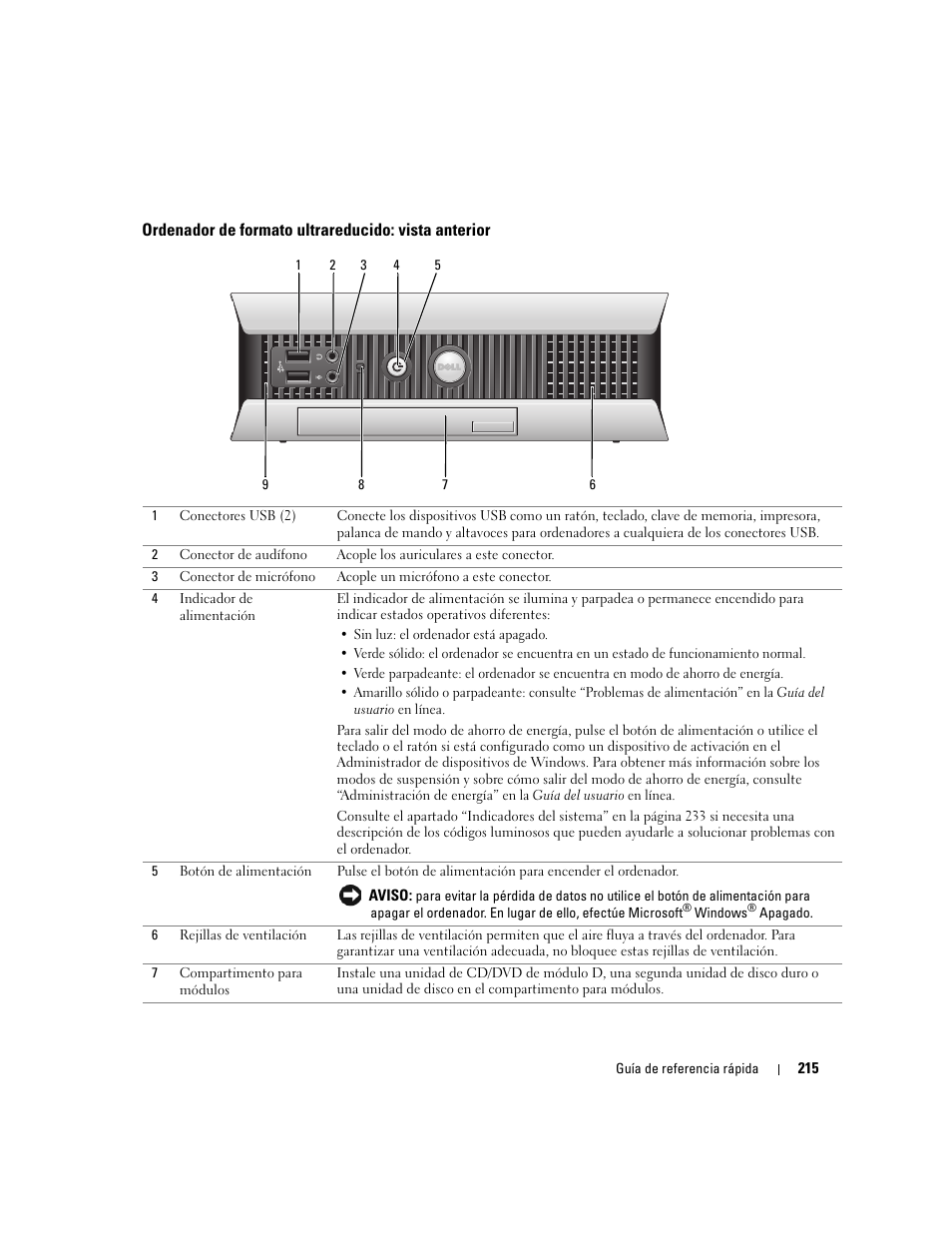 Ordenador de formato ultrareducido: vista anterior | Dell OptiPlex GX620 User Manual | Page 215 / 294