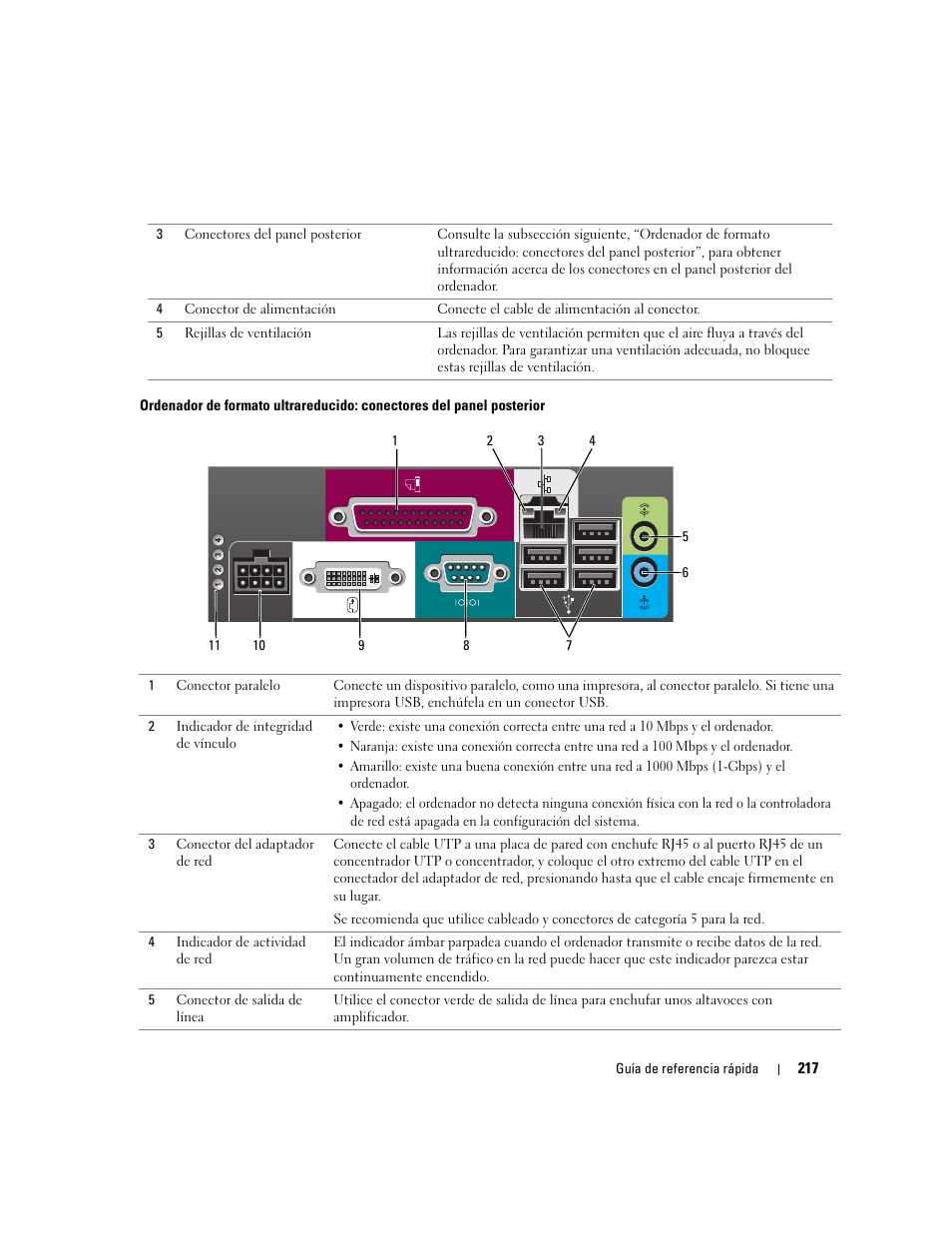 Dell OptiPlex GX620 User Manual | Page 217 / 294