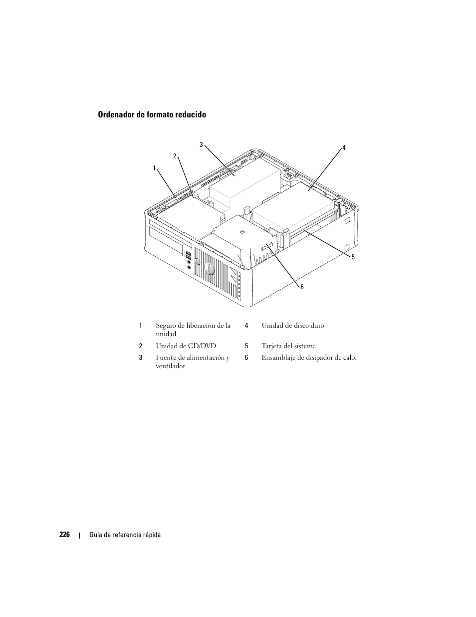 Ordenador de formato reducido | Dell OptiPlex GX620 User Manual | Page 226 / 294