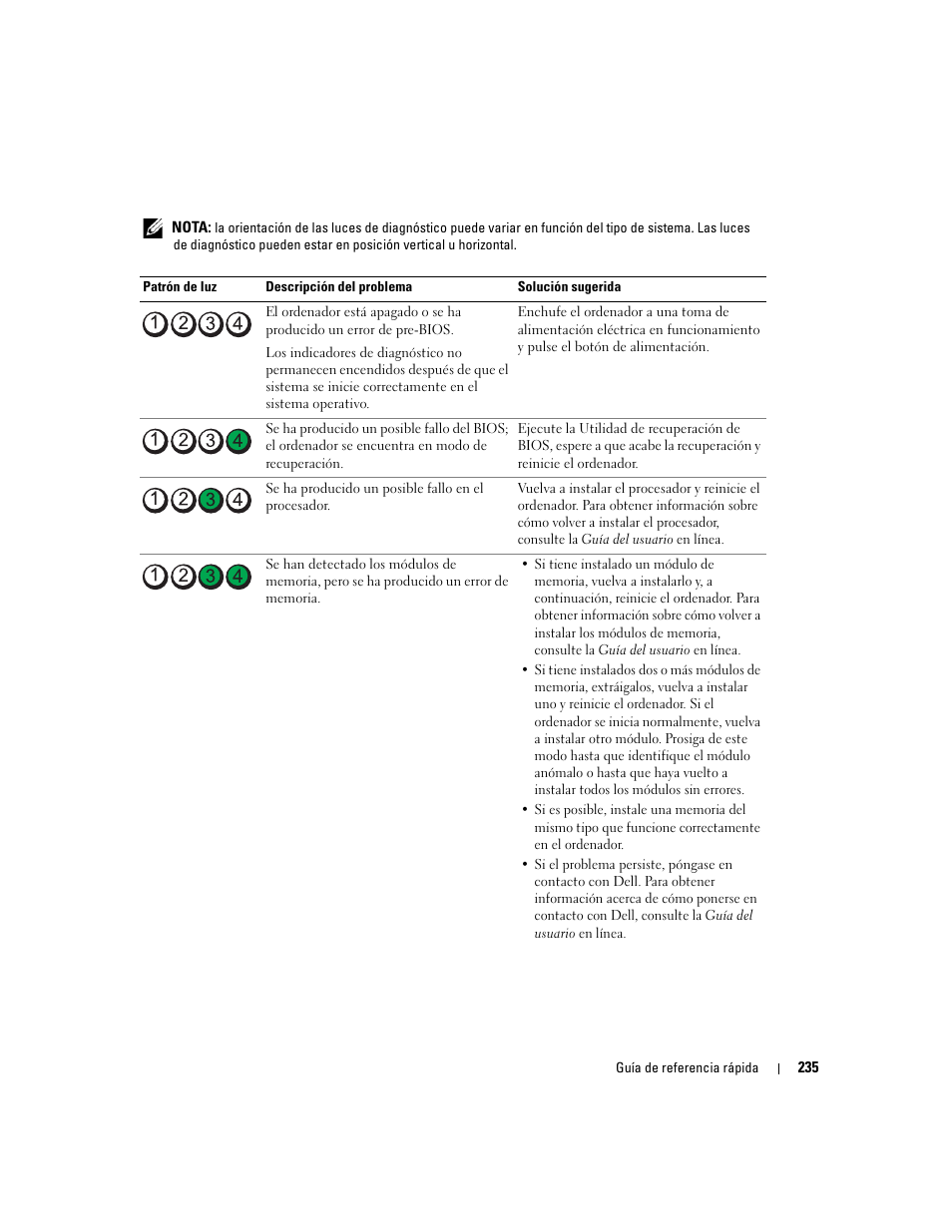 Dell OptiPlex GX620 User Manual | Page 235 / 294