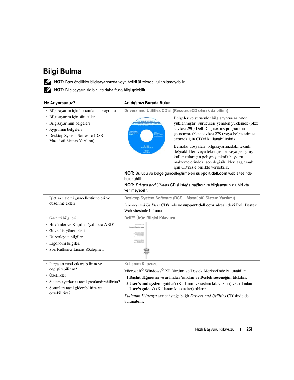 Bilgi bulma | Dell OptiPlex GX620 User Manual | Page 251 / 294