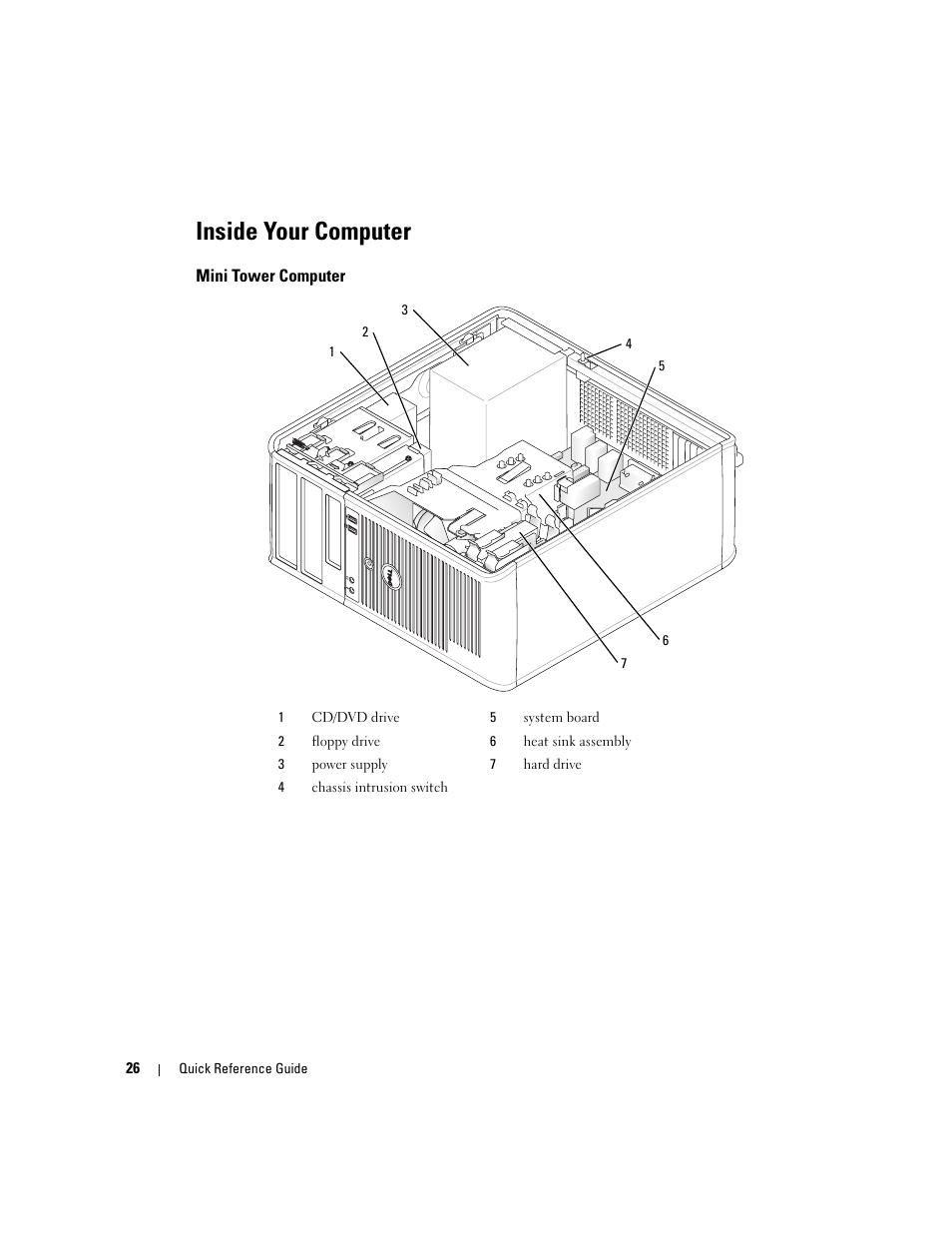 Inside your computer, Mini tower computer | Dell OptiPlex GX620 User Manual | Page 26 / 294