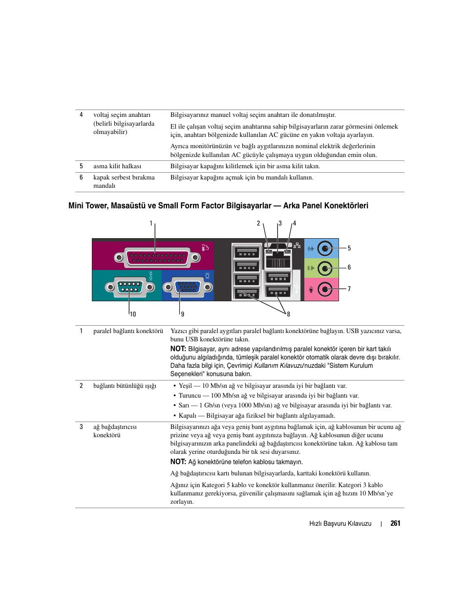 Dell OptiPlex GX620 User Manual | Page 261 / 294