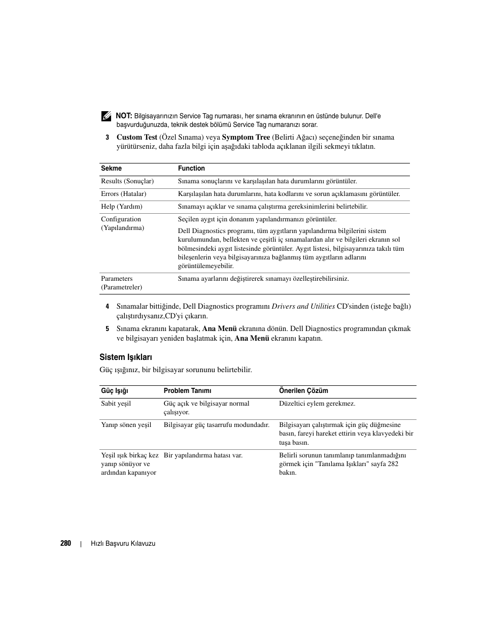 Sistem işıkları, Sistem i, Şıkları | Açıklaması için, bkz. "sistem i, Şıkları" sayfa 280 | Dell OptiPlex GX620 User Manual | Page 280 / 294