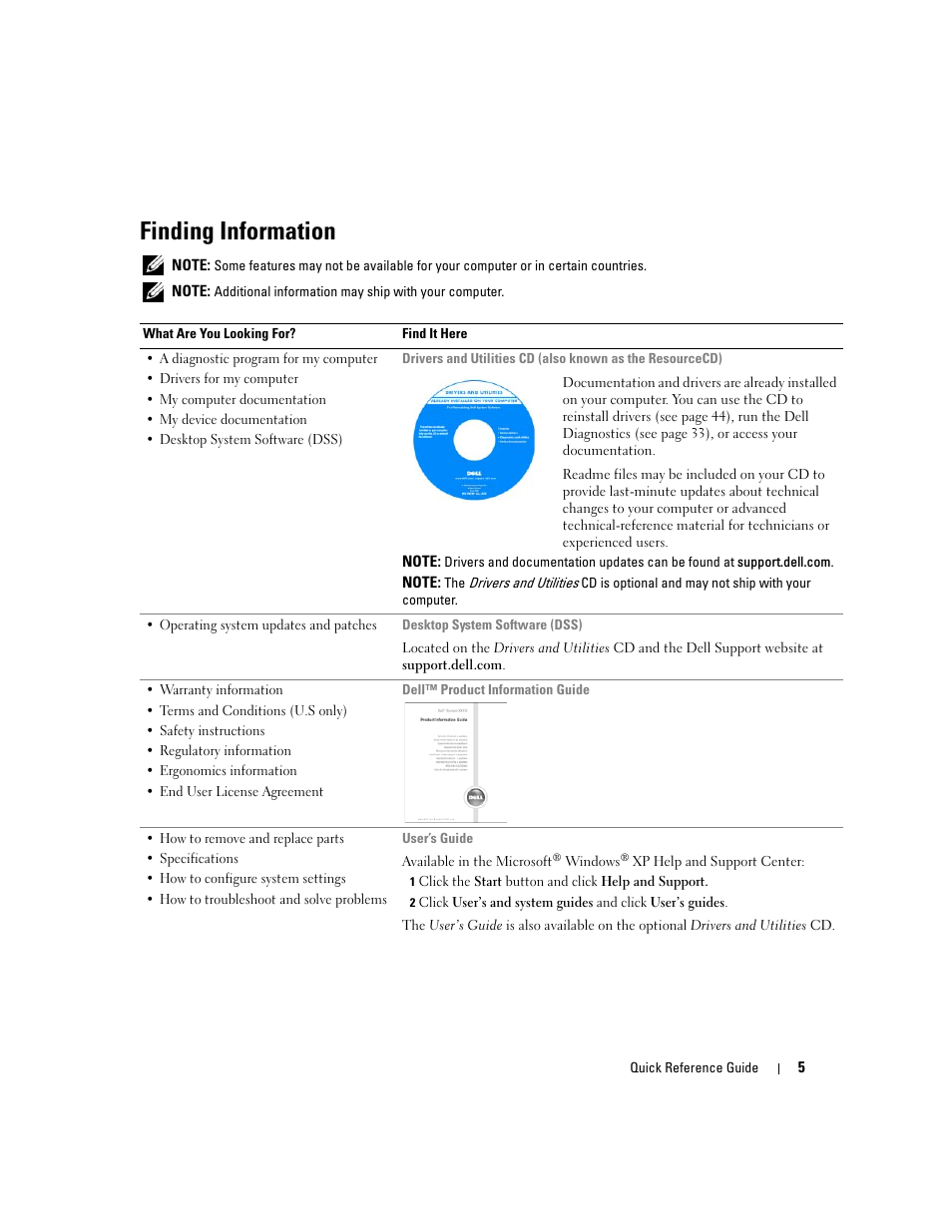 Finding information | Dell OptiPlex GX620 User Manual | Page 5 / 294