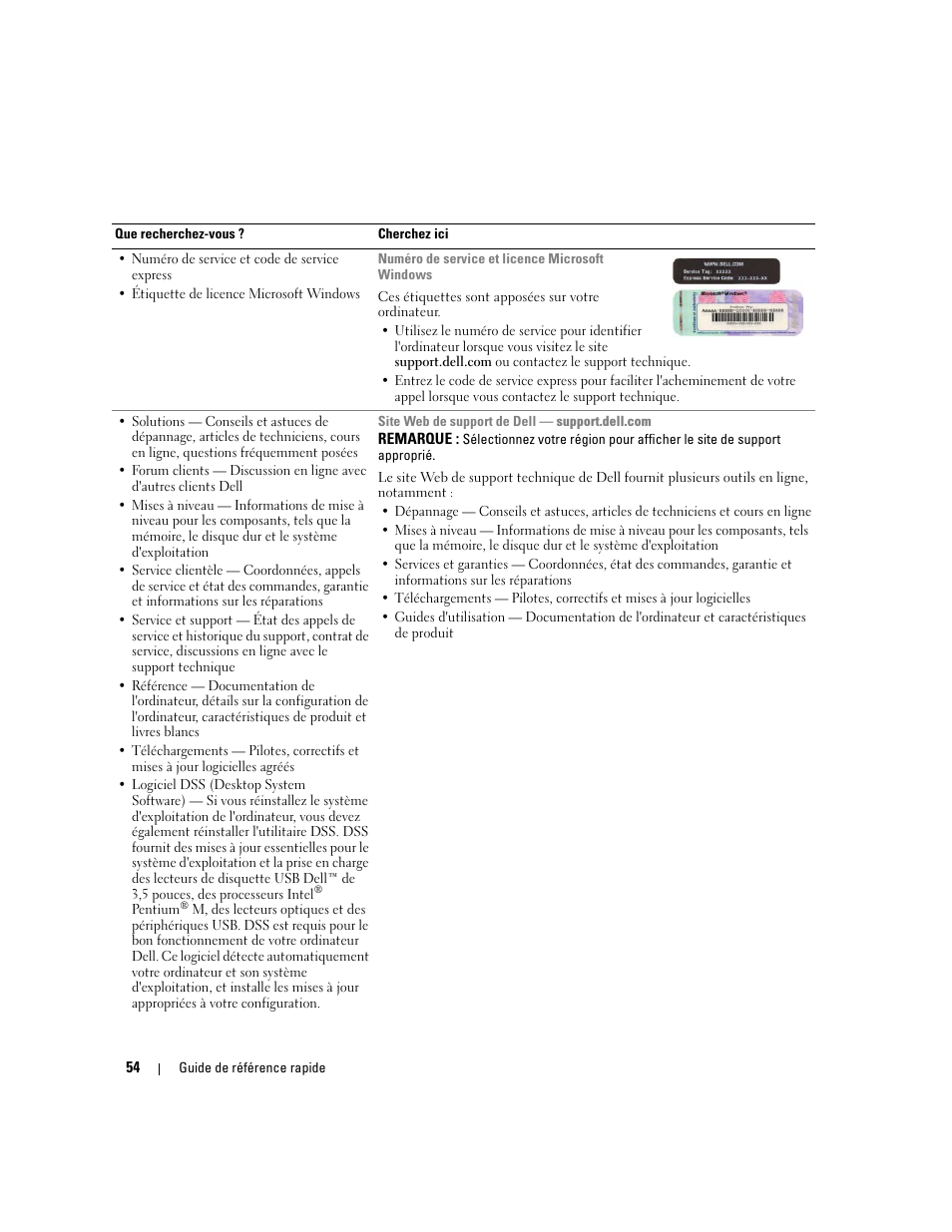 Dell OptiPlex GX620 User Manual | Page 54 / 294