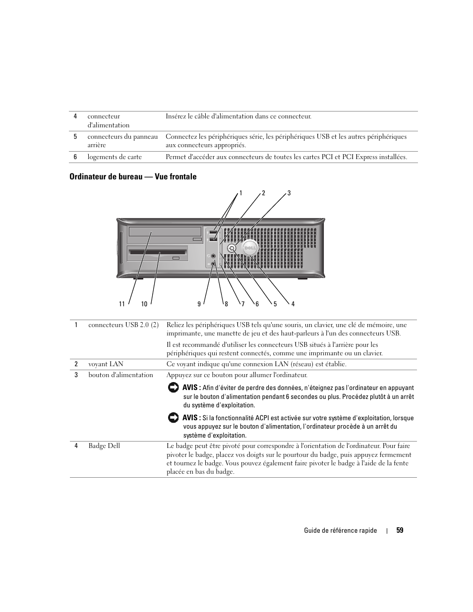 Ordinateur de bureau - vue frontale, Ordinateur de bureau — vue frontale | Dell OptiPlex GX620 User Manual | Page 59 / 294