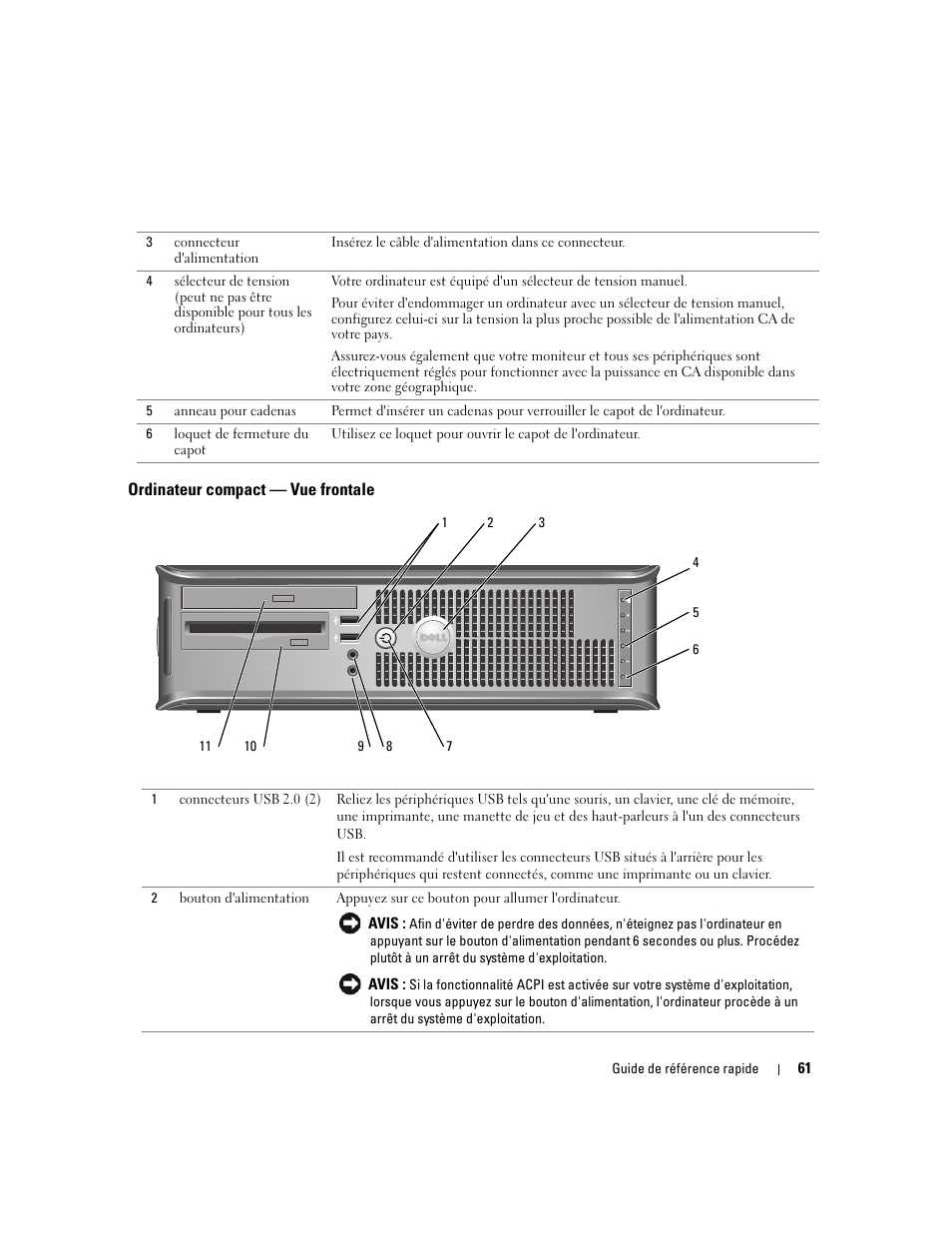 Ordinateur compact - vue frontale, Ordinateur compact — vue frontale | Dell OptiPlex GX620 User Manual | Page 61 / 294