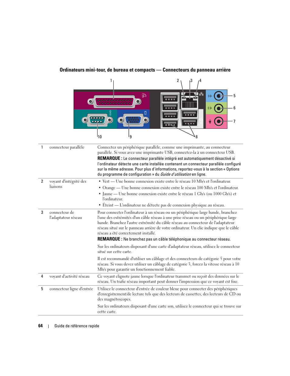 Dell OptiPlex GX620 User Manual | Page 64 / 294