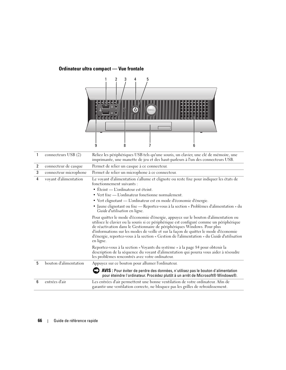 Ordinateur ultra compact - vue frontale, Ordinateur ultra compact — vue frontale | Dell OptiPlex GX620 User Manual | Page 66 / 294