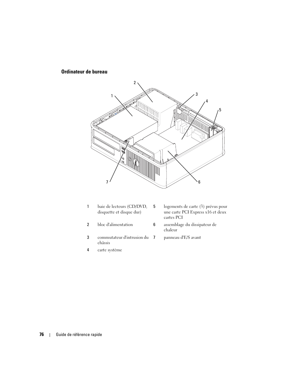 Ordinateur de bureau | Dell OptiPlex GX620 User Manual | Page 76 / 294
