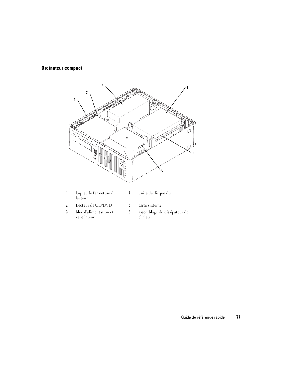 Ordinateur compact | Dell OptiPlex GX620 User Manual | Page 77 / 294