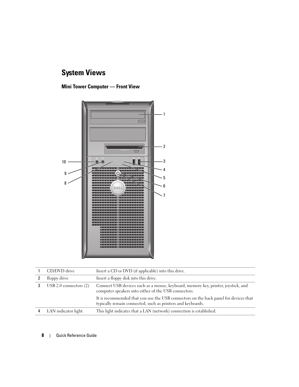 System views, Mini tower computer - front view, Mini tower computer — front view | Dell OptiPlex GX620 User Manual | Page 8 / 294