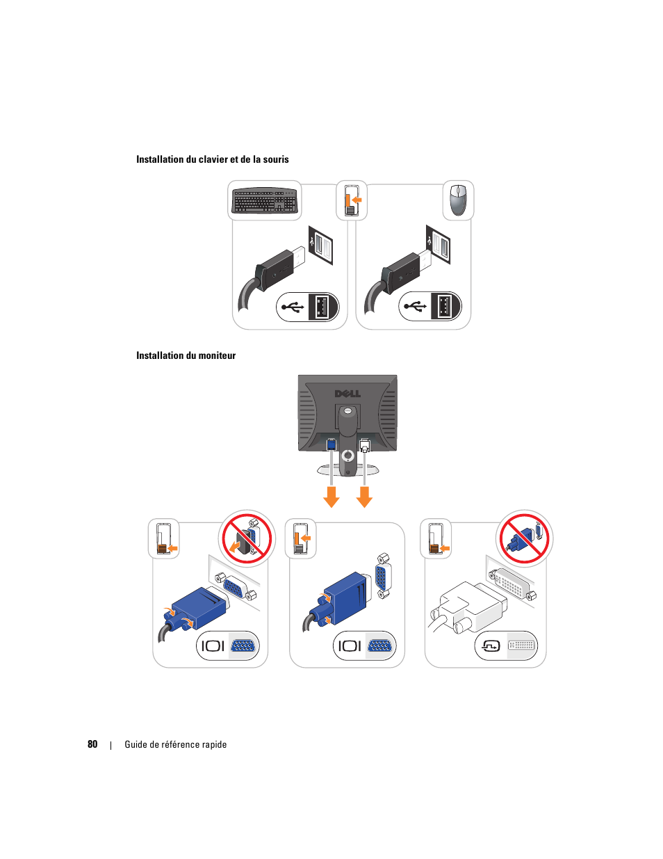 Dell OptiPlex GX620 User Manual | Page 80 / 294
