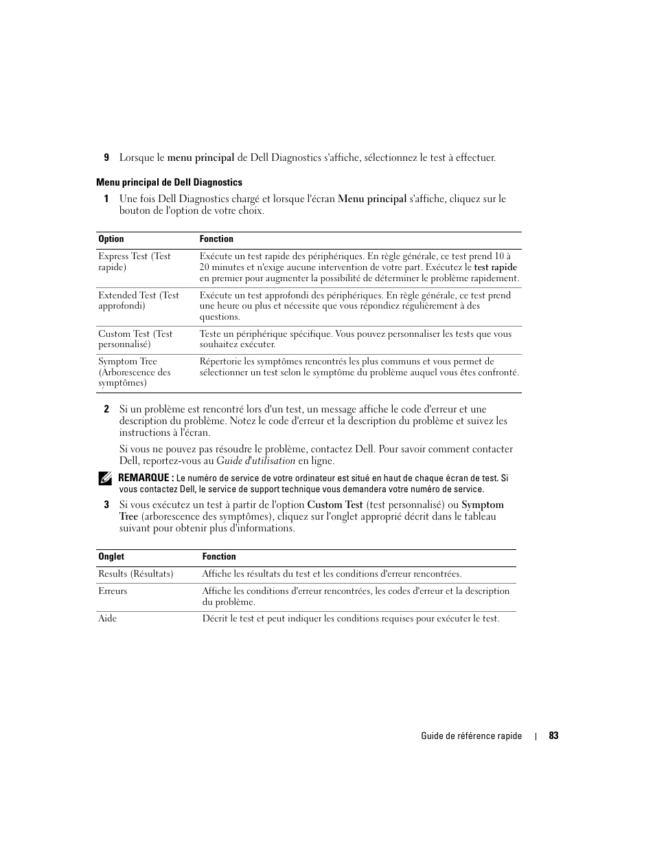 Dell OptiPlex GX620 User Manual | Page 83 / 294