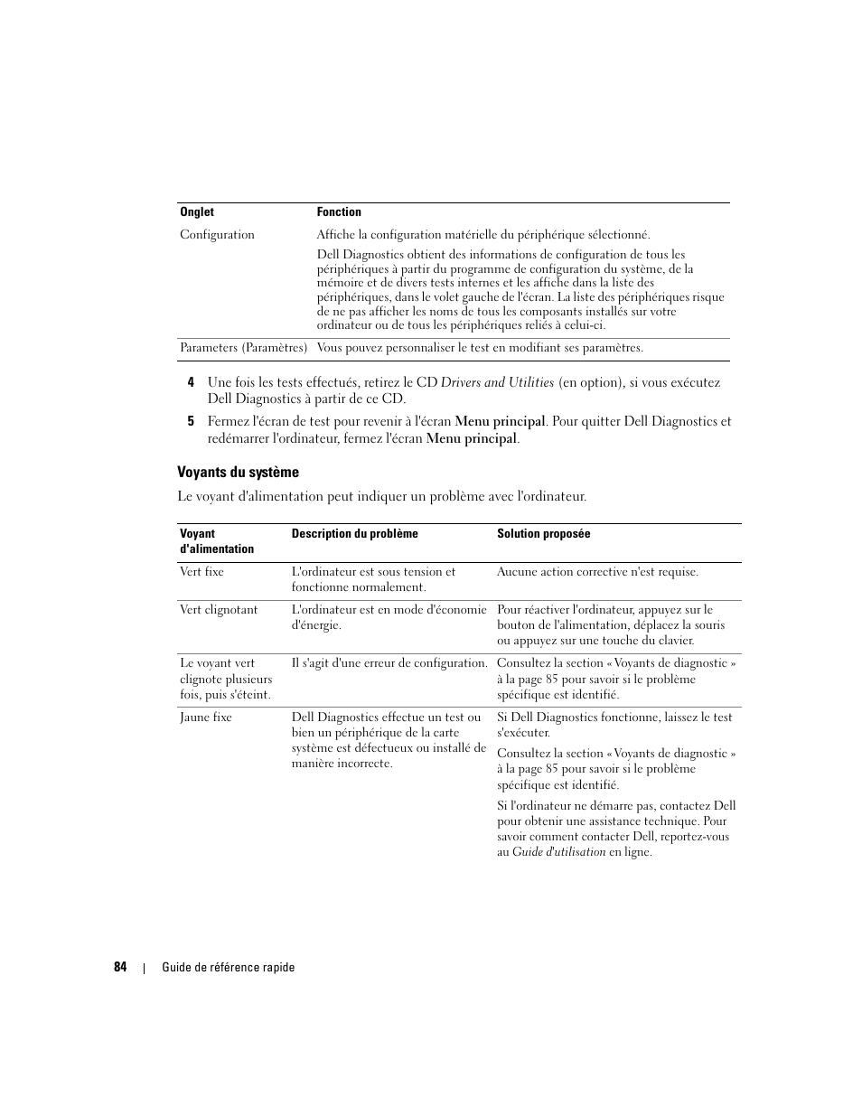 Voyants du système | Dell OptiPlex GX620 User Manual | Page 84 / 294