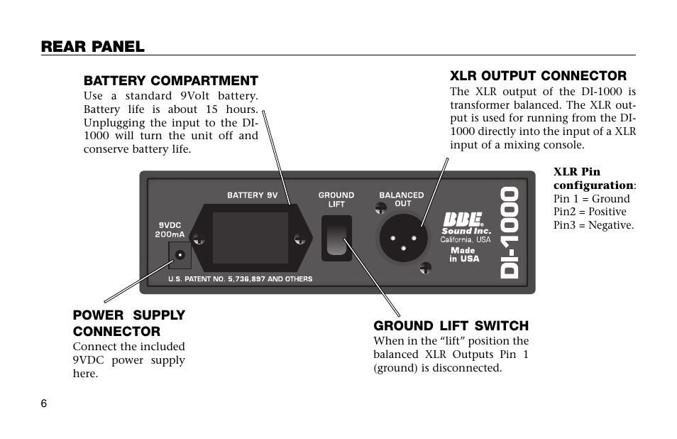 Rear panel | BBE DI-1000 User Manual | Page 6 / 12