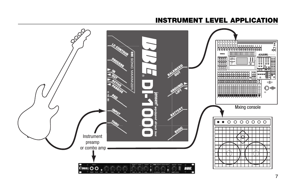 Instrument level application | BBE DI-1000 User Manual | Page 7 / 12