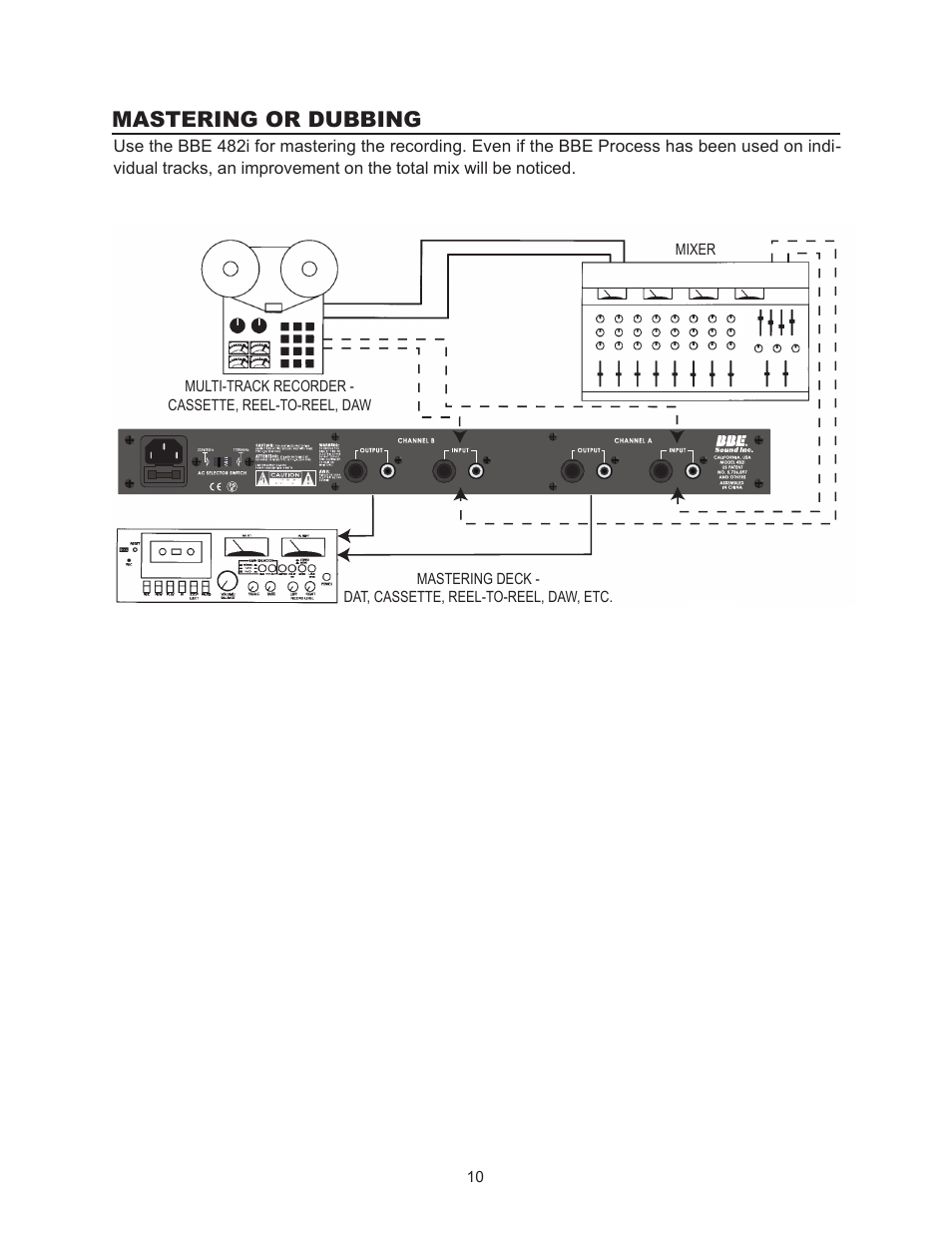 Mastering or dubbing | BBE 482i User Manual | Page 10 / 16