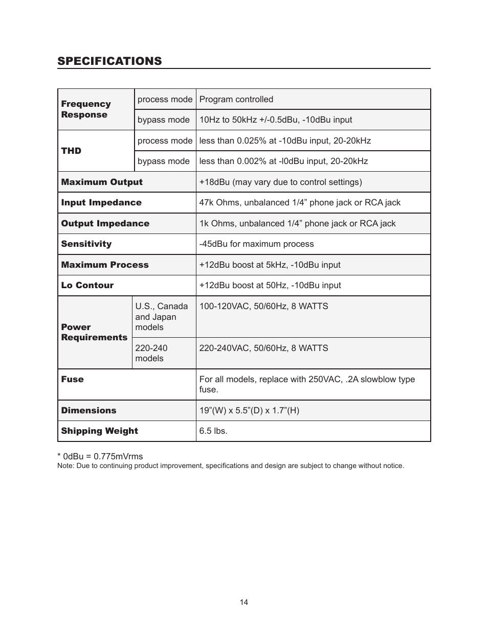 Specifications | BBE 482i User Manual | Page 14 / 16