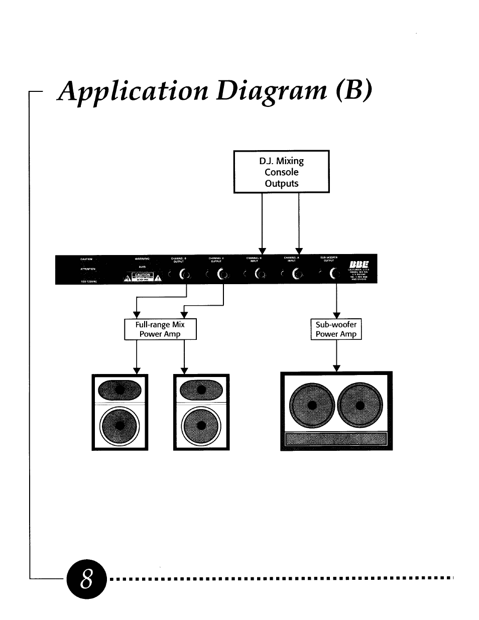 Application diagram (b), Ac_o, Kl ' c | BBE 362SW User Manual | Page 10 / 20