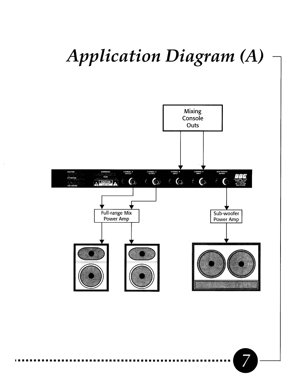 Application diagram (a) | BBE 362SW User Manual | Page 9 / 20